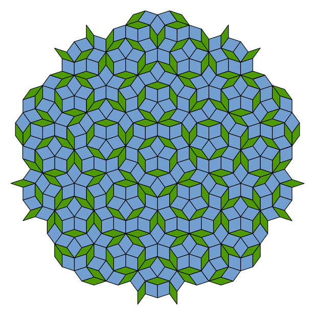 영국의 수학자 펜로즈가 만든 비주기적 타일링. 파란색 마름모와 녹색 마름모 두 가지 도형만으로 평면을 빈틈 없이 채웠다./위키미디어