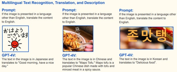 오픈AI가 최근 공개한 LMM 'GPT-4V'를 이용해 존맛탱이 들어간 이미지에 대해 설명해달라고 했더니 '맛있는 음식'을 의미한다고 정확하게 설명해준다.