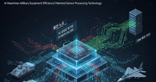키프코우주항공, AI 기반 CBM기술 특허 취득 - 뉴스 썸네일 이미지