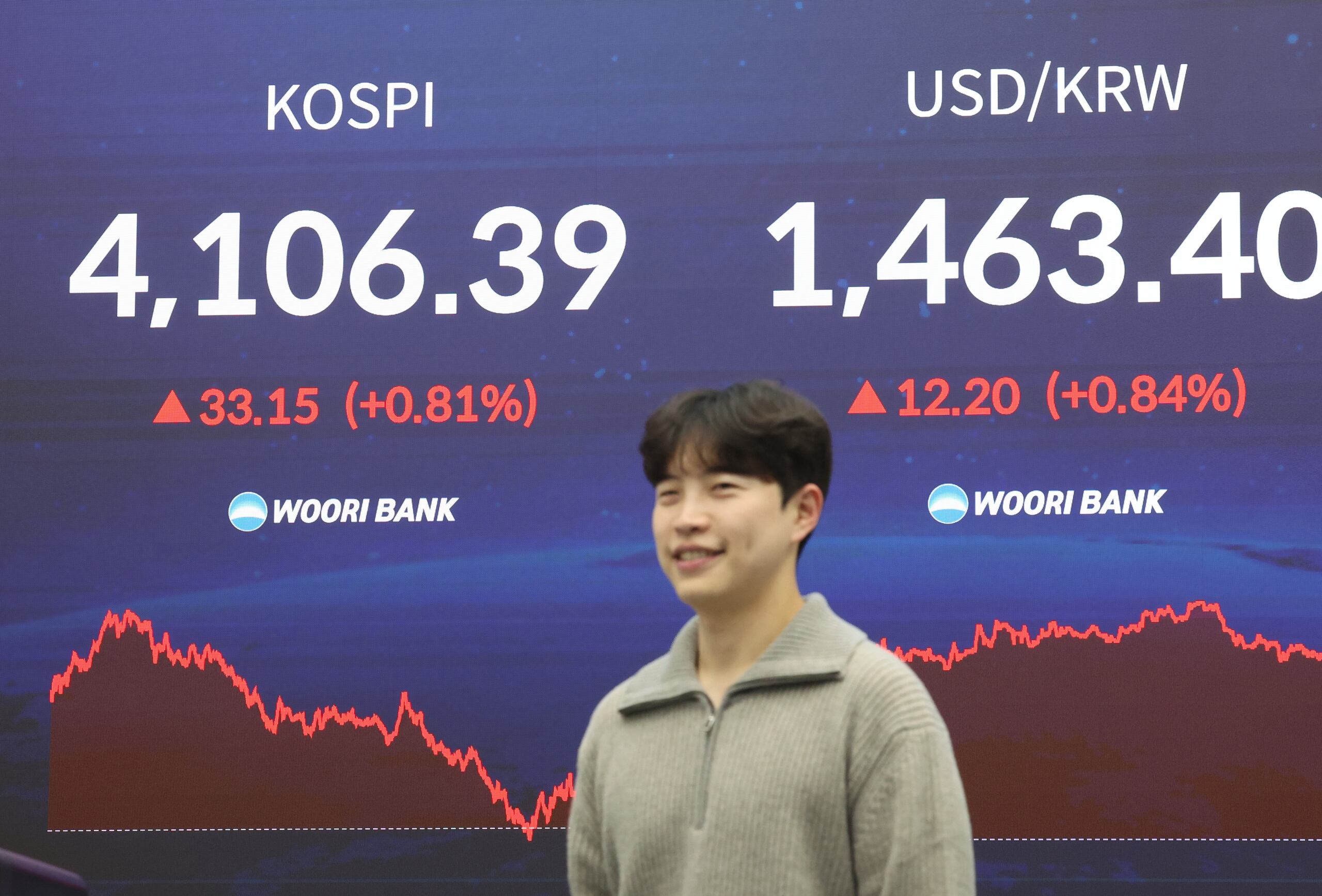 KOSPI4100回復もウォン安で個人売り続出 - ChosunBiz