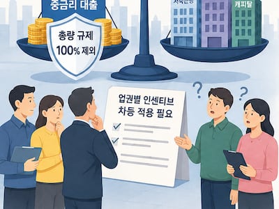 중금리 대출 늘리는 2금융권… “업권에 맞는 인센티브 필요”