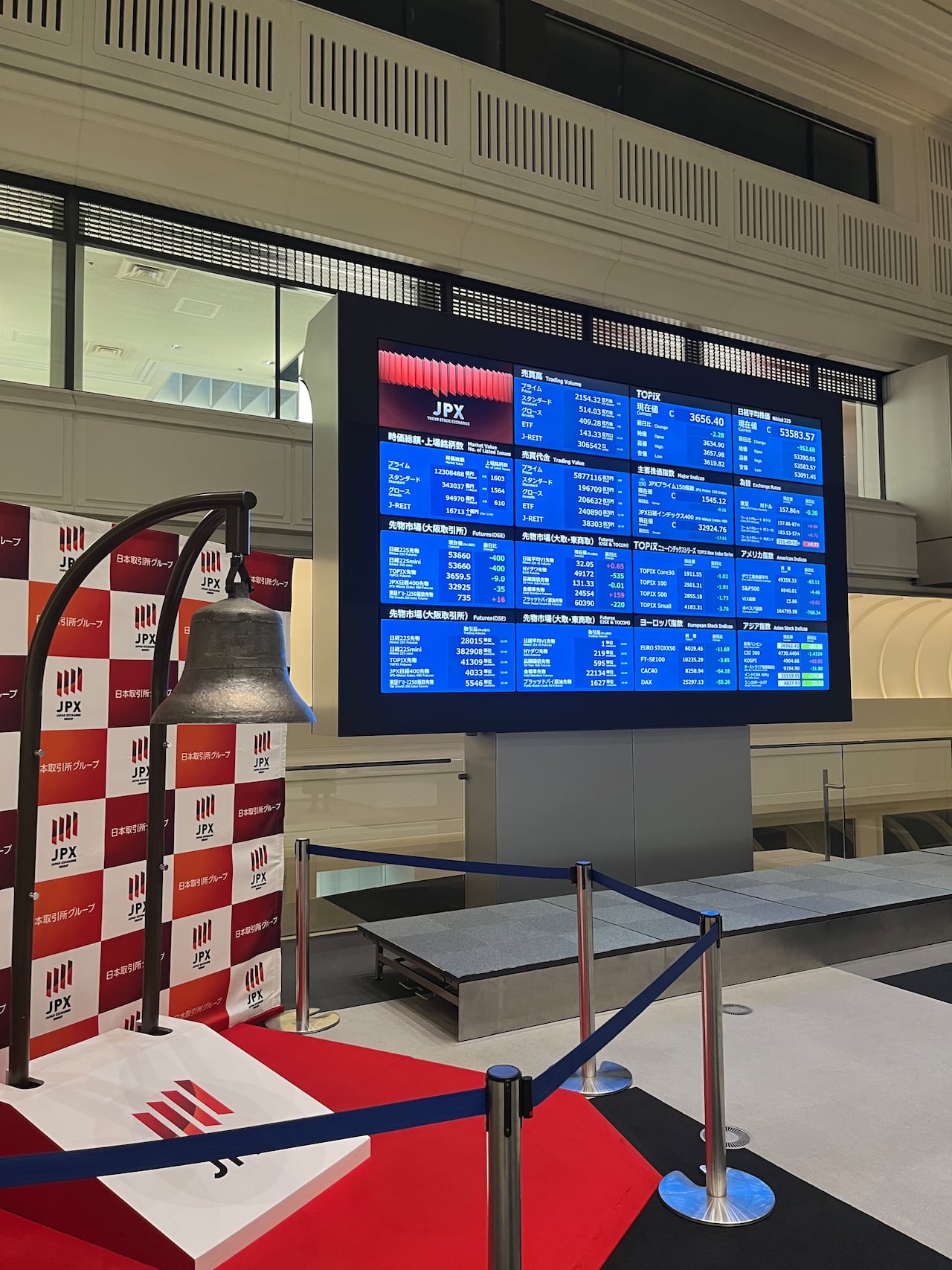 TSEが資本効率改革を主導 日本株上昇とアジア波及 - ChosunBiz