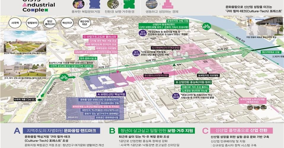 산업단지에 문화를 접목해 활력을... 정부, 문화선도 산단 공모 - 뉴스 썸네일 이미지