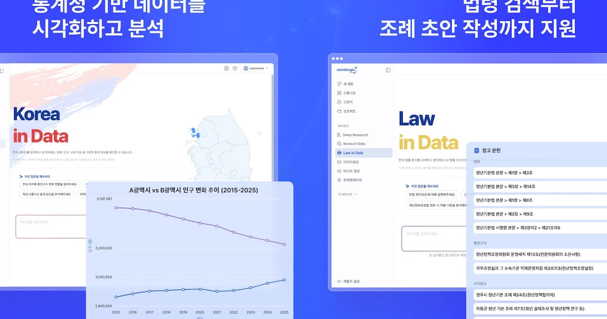 마인드로직, 공공 데이터 분석 생성형 AI 서비스 출시 - 뉴스 썸네일 이미지