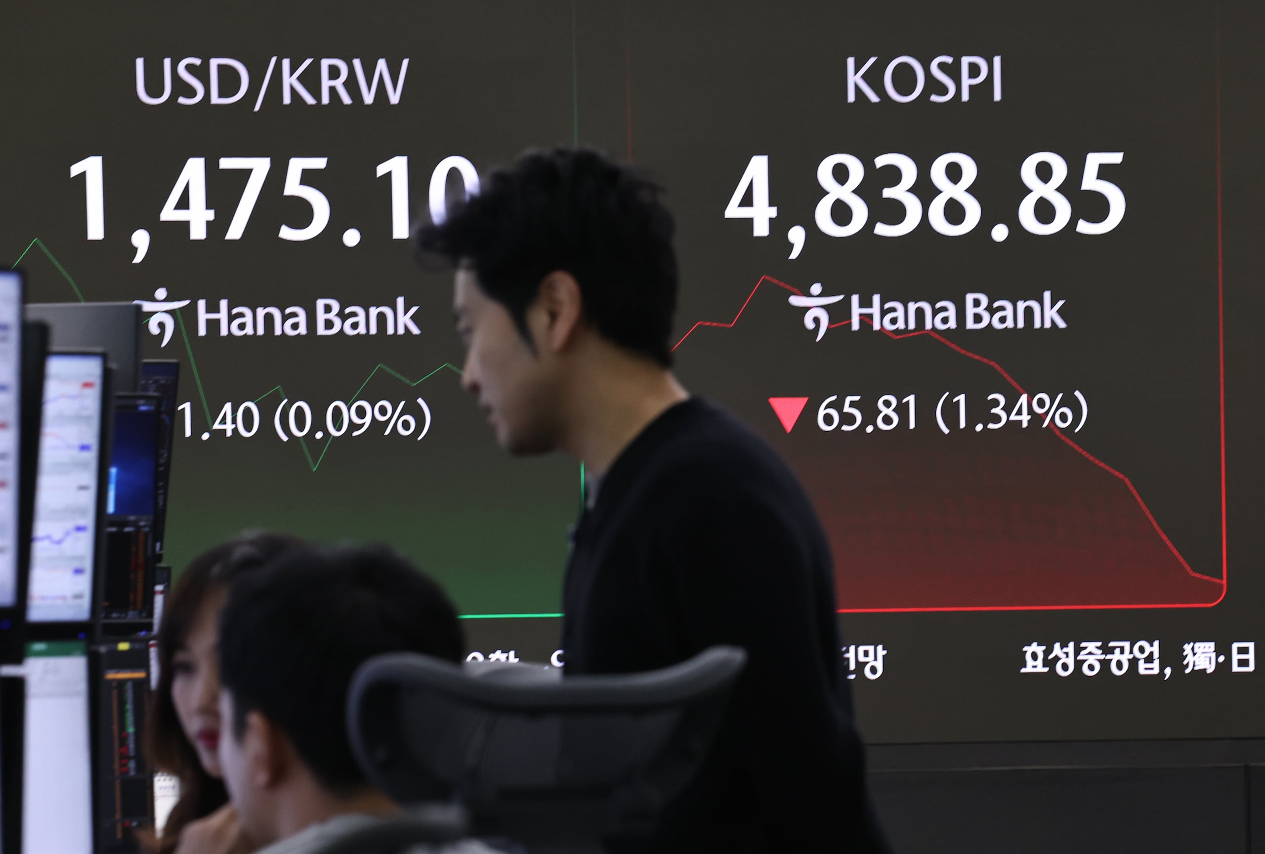 South Korea cuts capital gains tax to steer U.S. stock funds into local  market - CHOSUNBIZ