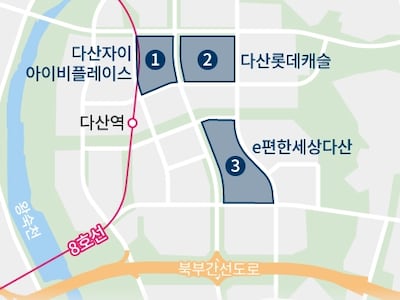 구리 묶자 다산 신고가 행진… 84㎡ 40일 새 2억6500만원 뛰었다