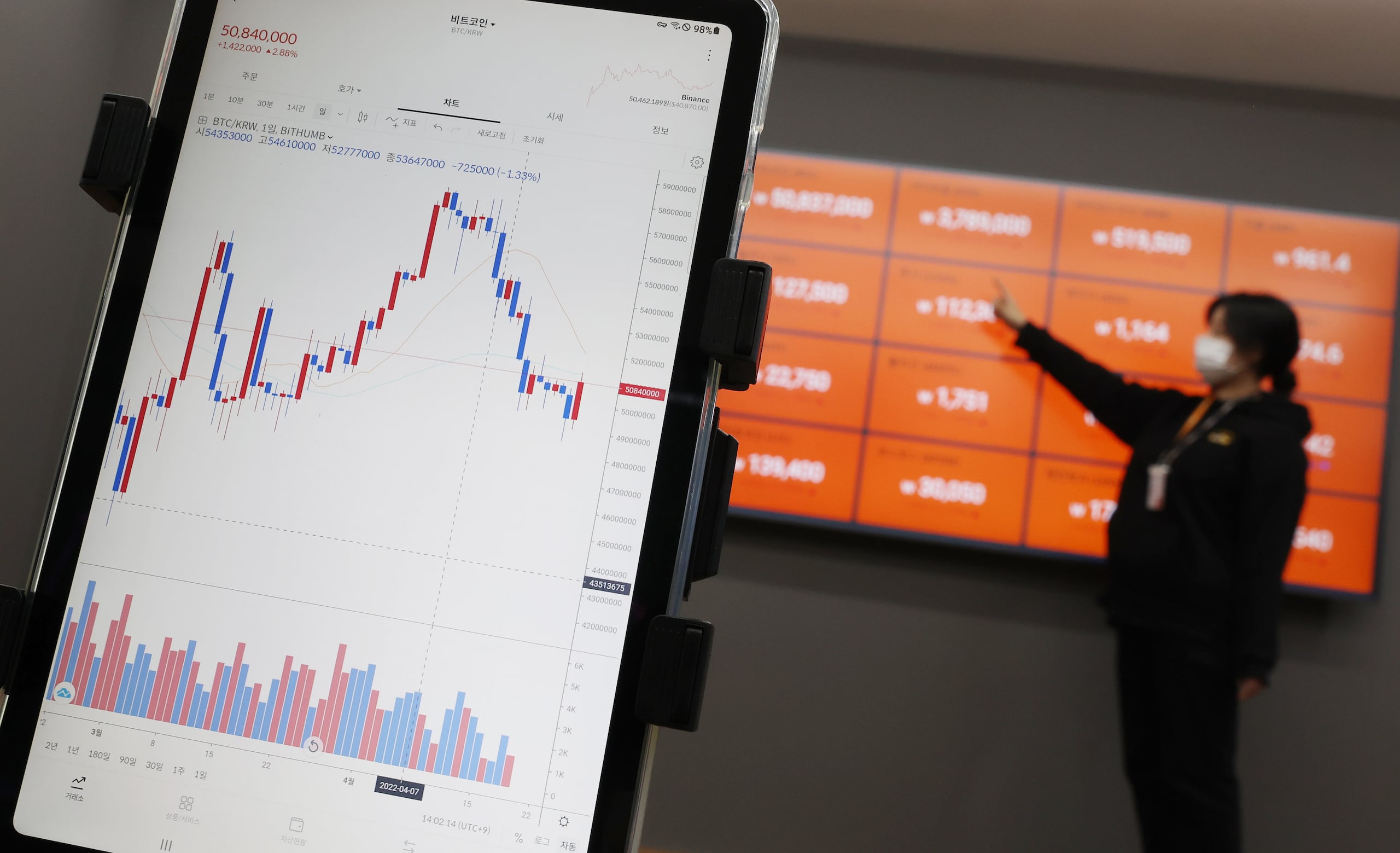 급락할 때 사간 비트코인 돌려달라”… 2년 지나 비정상거래라며 현물 반환 요구 - 조선비즈