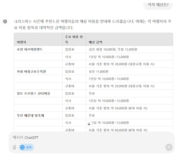 챗GPT 서치는 질문을 입력하는 창에 지구본 모양의 검색 버튼이 생성돼 있다. 특정 질문을 입력하고 해당 버튼을 누르면, 인터넷 검색 링크 등 출처를 표시해주고 오른쪽 창에 검색 결과를 공개해준다./챗GPT 서치