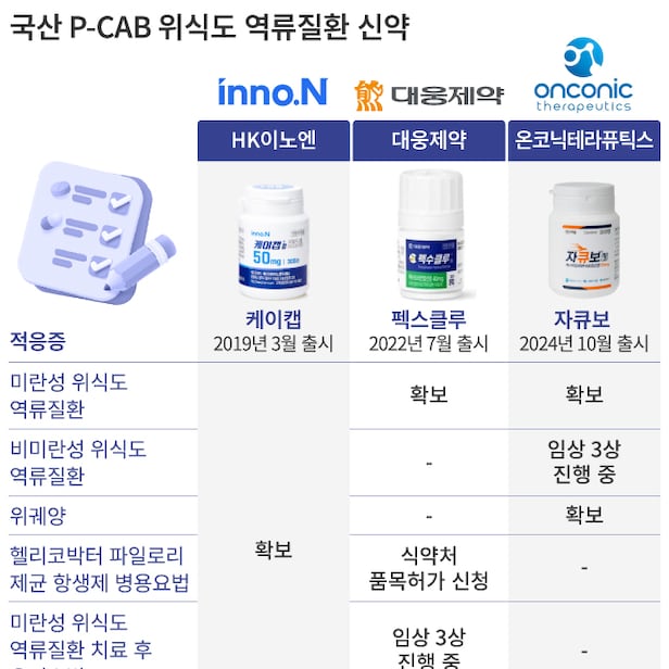 South Korea warns teens of GLP-1 obesity drug risks and tightens prescription monitoring - CHOSUNBIZ South Korea warns teens of GLP-1 obesity drug risks and tightens prescription monitoring - CHOSUNBIZ