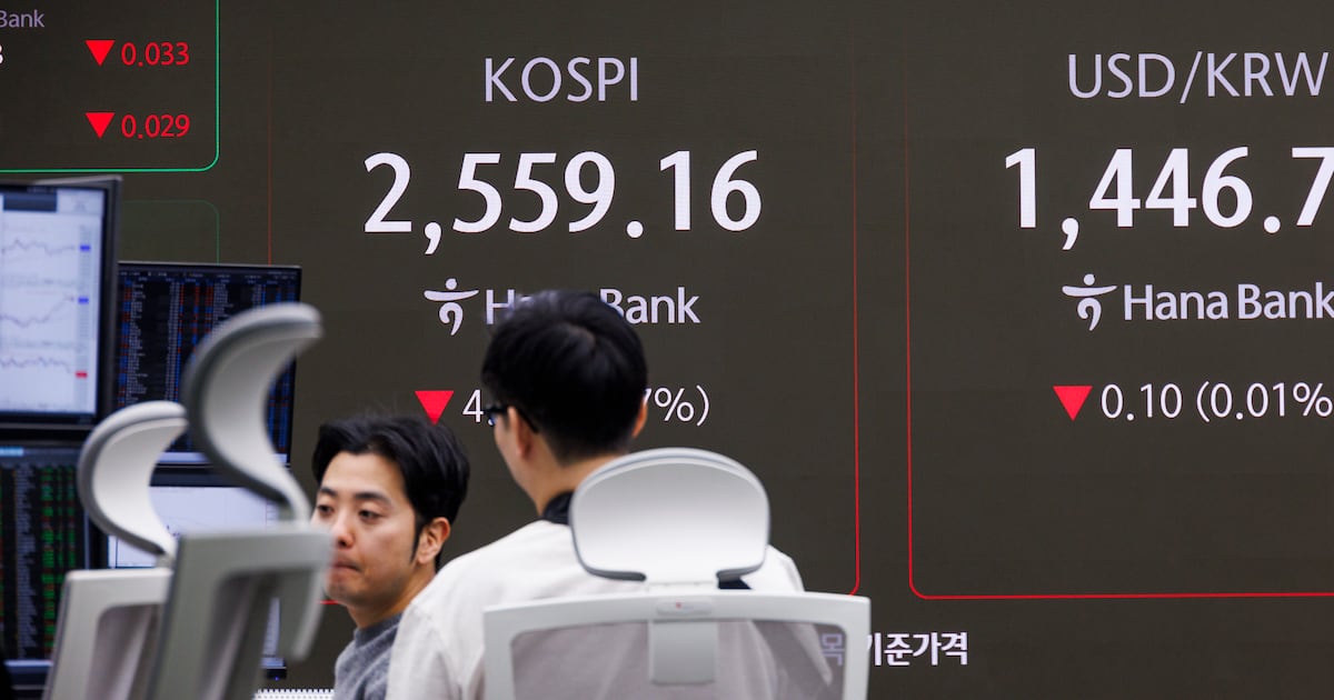 KOSPI 8.37% 폭락後 4% 반등 — 외국인 연간 $62B 순매도 속 삼성·SK하이닉스 10%+ 급락 회복세