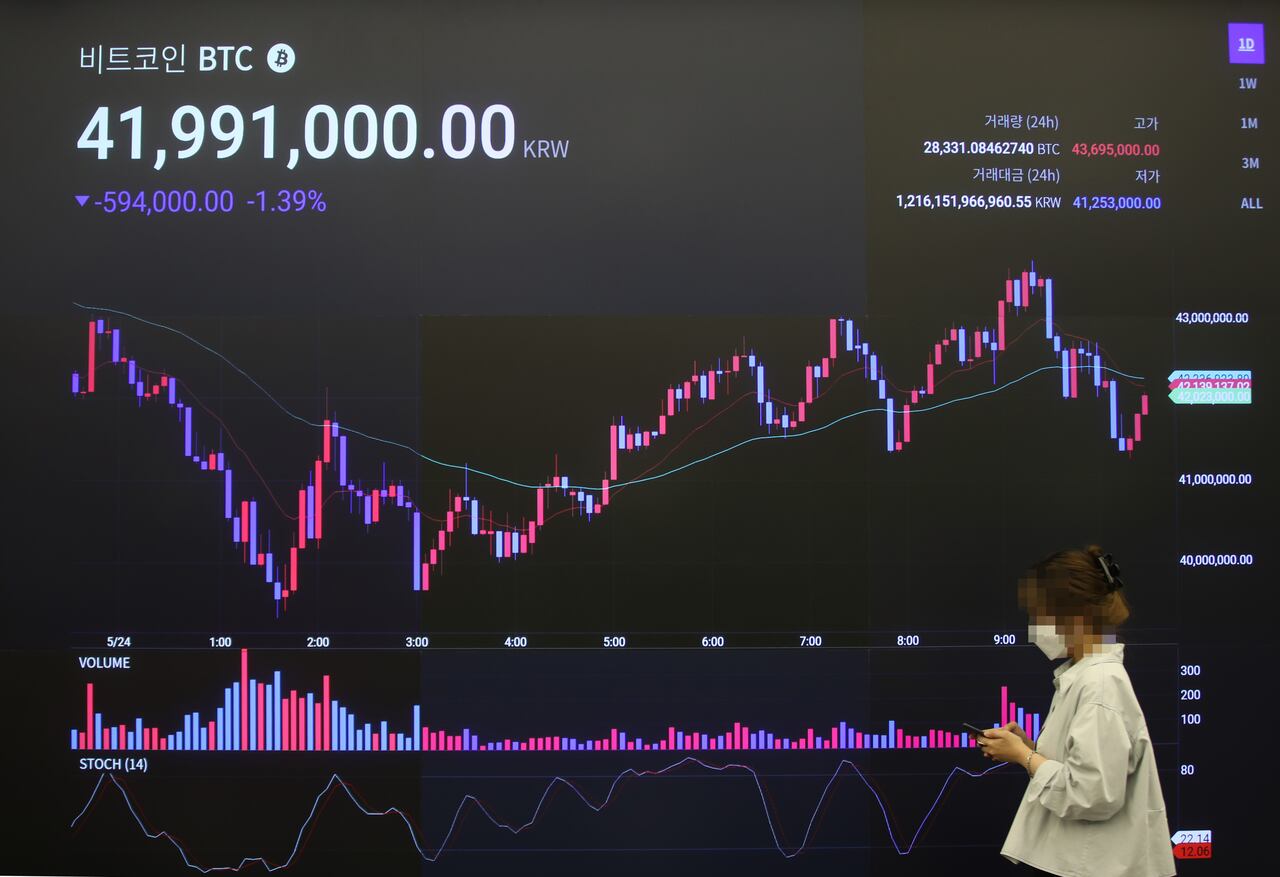 머스크 입에 들썩이는 코인판… 주식 시장에서는 처벌 대상 - 조선비즈