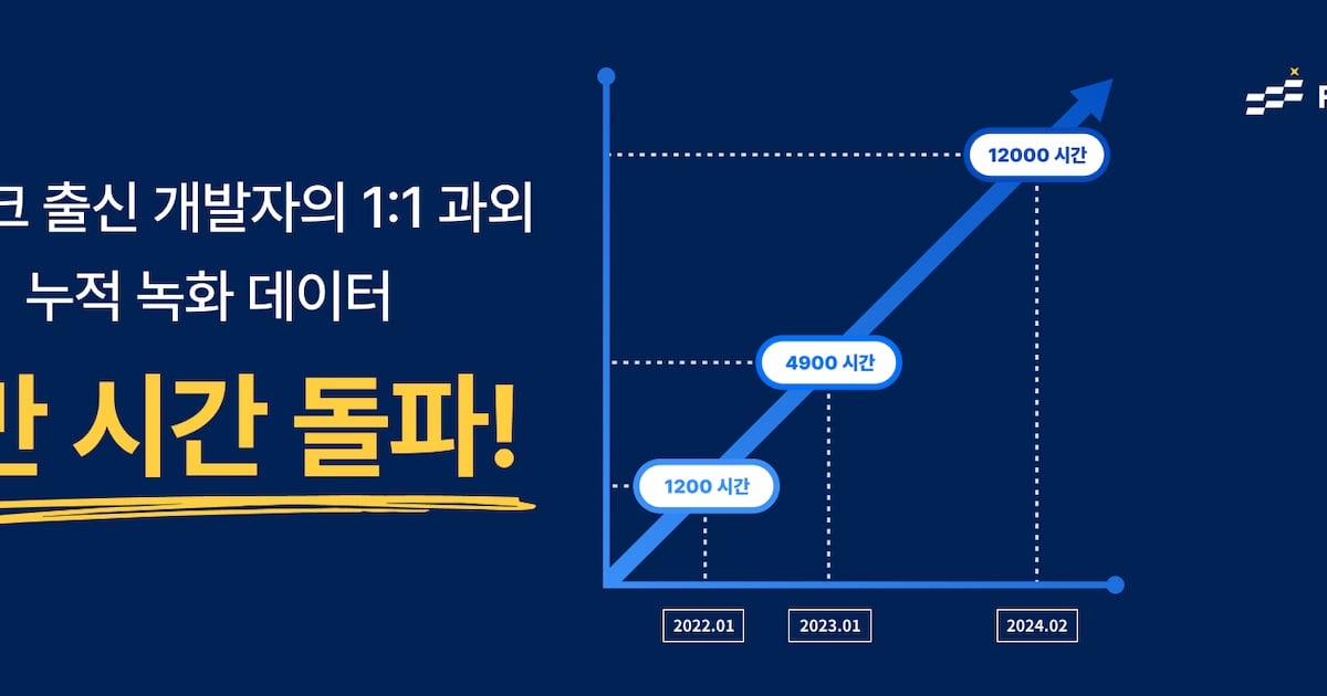 중급 개발자 교육 서비스 에프랩, 멘토링 녹화 데이터 누적 1만시간 돌파 - 뉴스 썸네일 이미지