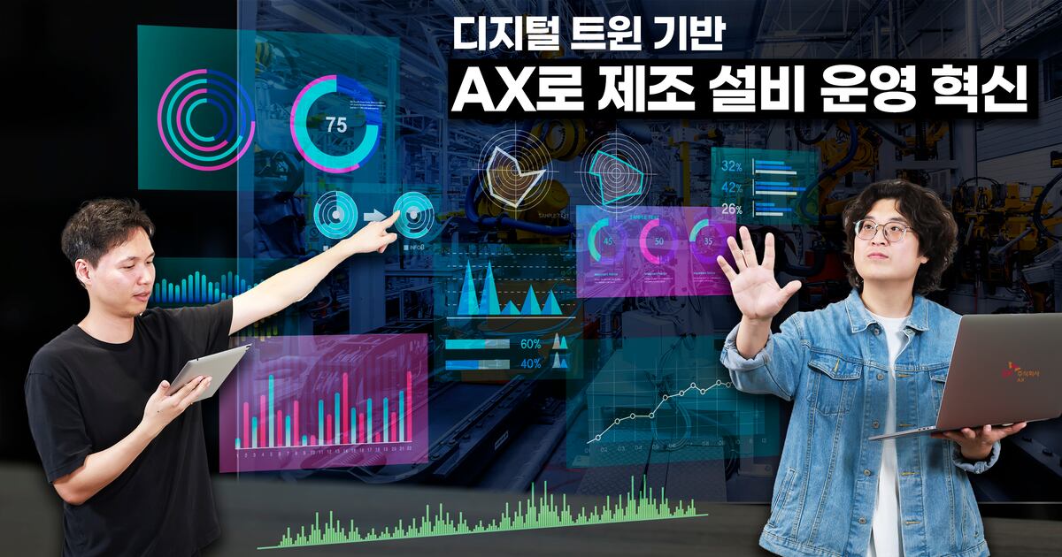 SK AX Launches Digital Twin Platform for Enhanced Manufacturing ...