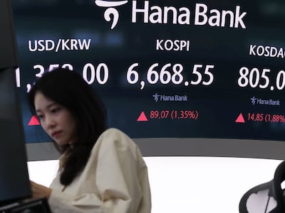 코스피, 1% 오른 6600선서 등락…개인만 1.5조 순매도