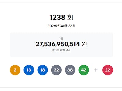 로또 1238회 당첨번호 ‘2·13·18·32·38·42’… 1등 23명, 11억9726만원씩