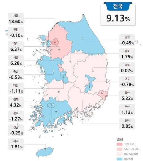 全国共同住宅公示価格9.13％上昇ソウル18.60％増 - ChosunBiz