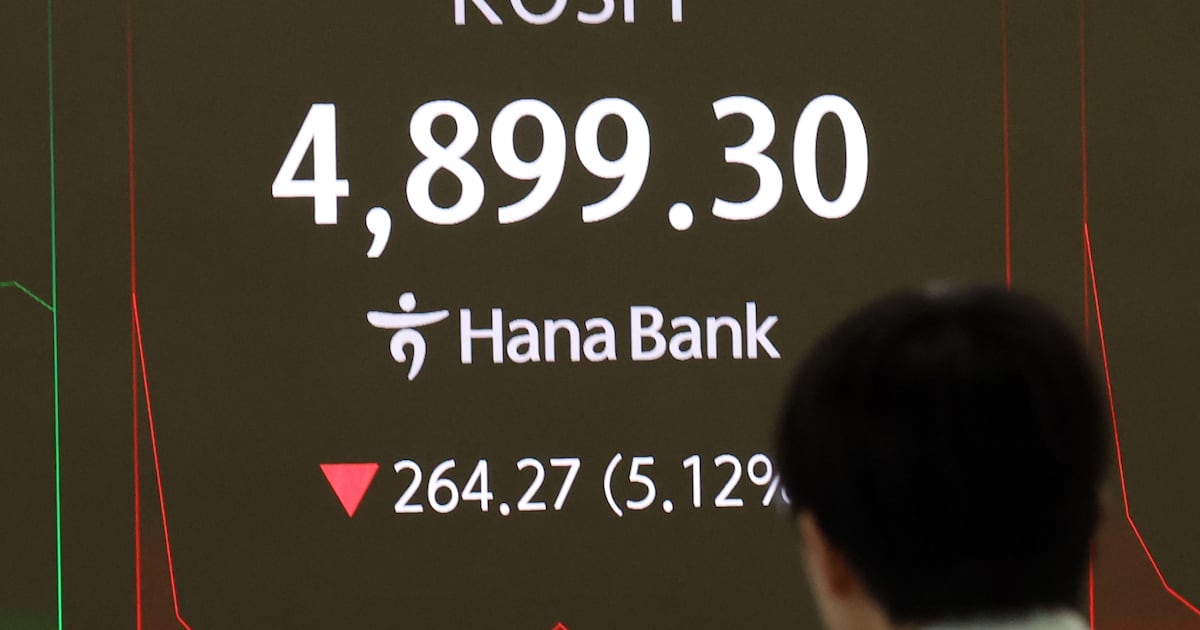 증시 폭락하는데 개미들이 2조 원어치 사서 방어함 ㄷㄷ