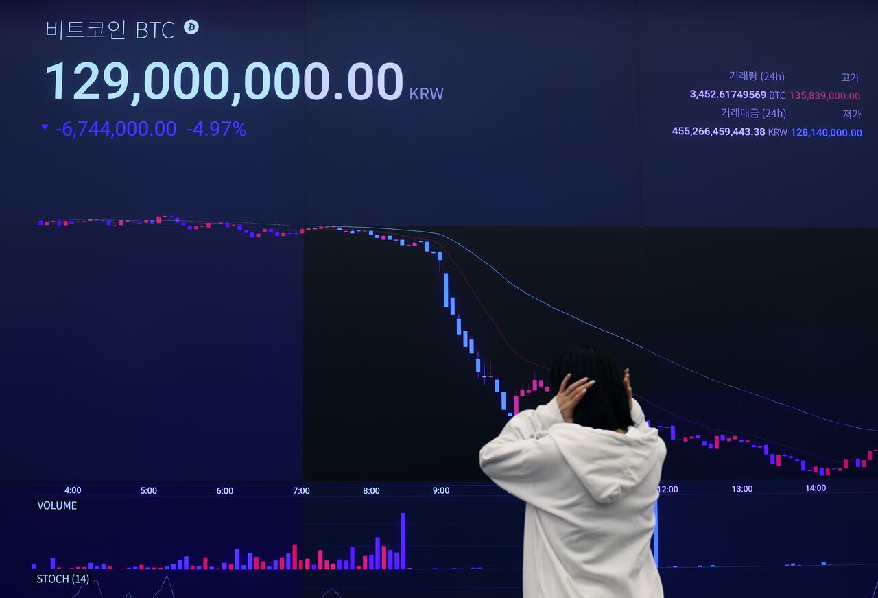 비트코인, 美 경제지표 발표 앞두고 급락… 8만8100달러 - 조선비즈