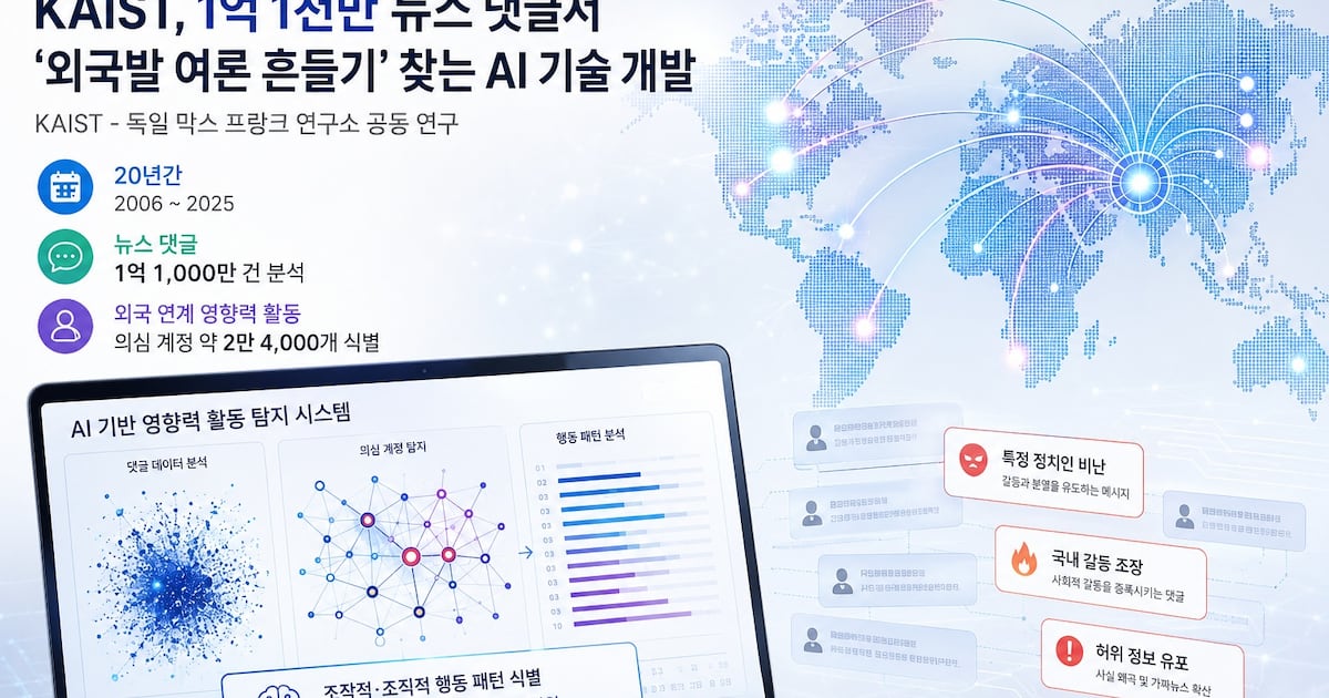 국내 정치 갈등 키우는 수상한 댓글러...AI가 2만 4000개 찾아냈다