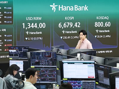 코스피, 낙폭 2%대 축소… 반도체 둔화 속 보안株·K뷰티↑