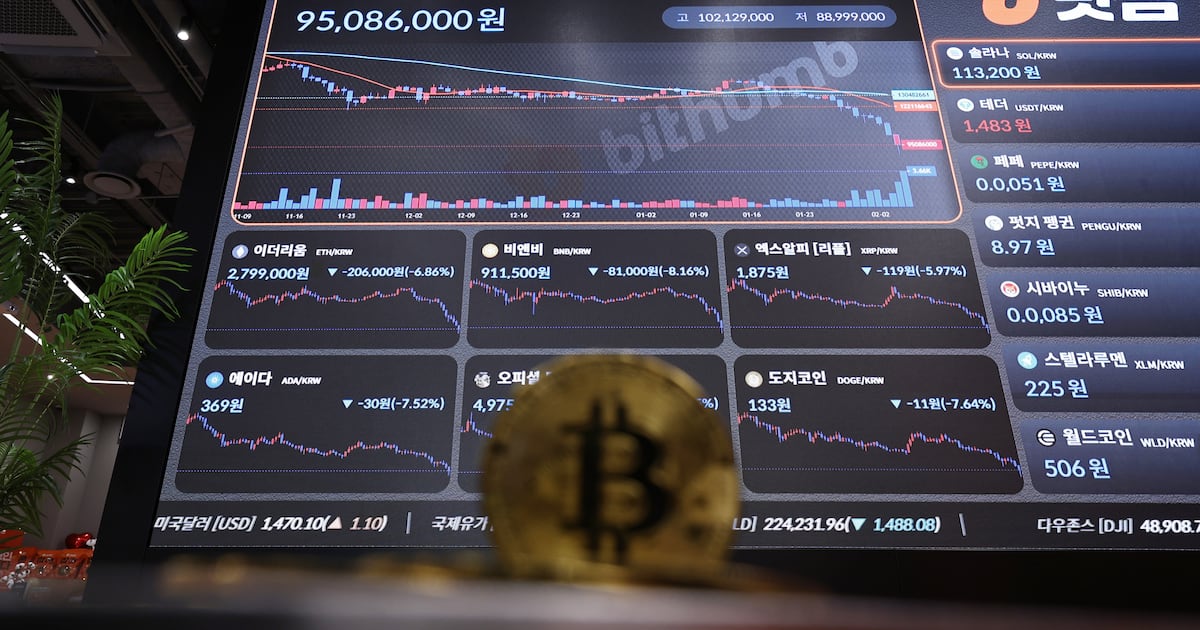 Bitcoin steadies near $63,000 as rate outlook cools on soft U.S. jobs data - CHOSUNBIZ