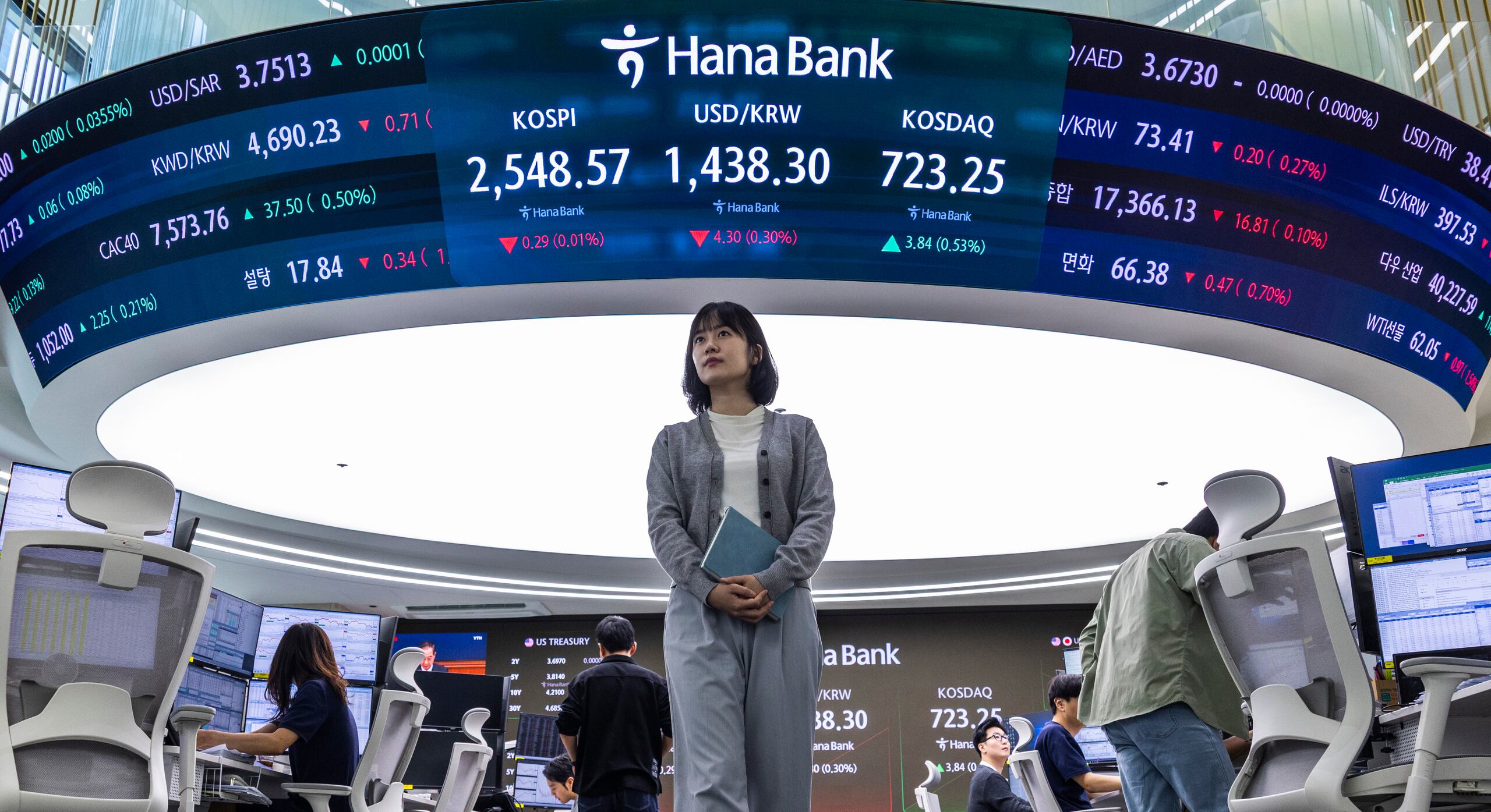 KOSPI index approaches 2570 as institutional buying boosts market -  CHOSUNBIZ