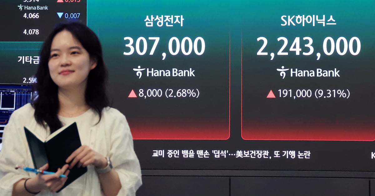 SK하이닉스 7% 하락인데 레버리지는 40% 급등? 황당한 오류