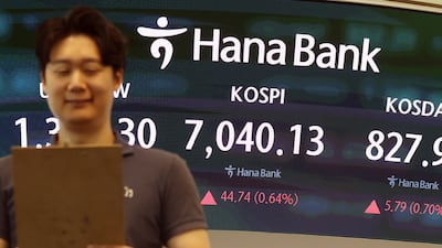 코스피, 외국인·기관 ‘사자’에 7100선 돌파… 코스닥도 상승