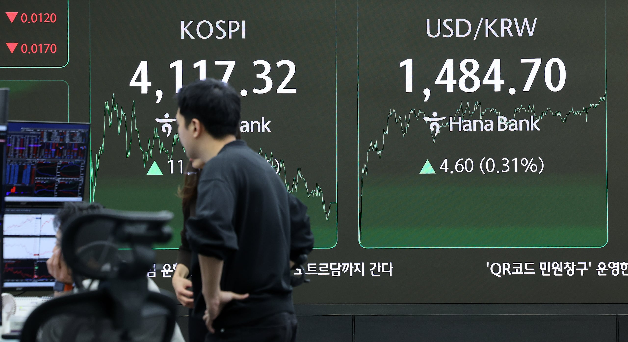 Won drops into mid-1,450s after Korea issues strong verbal FX intervention  - CHOSUNBIZ