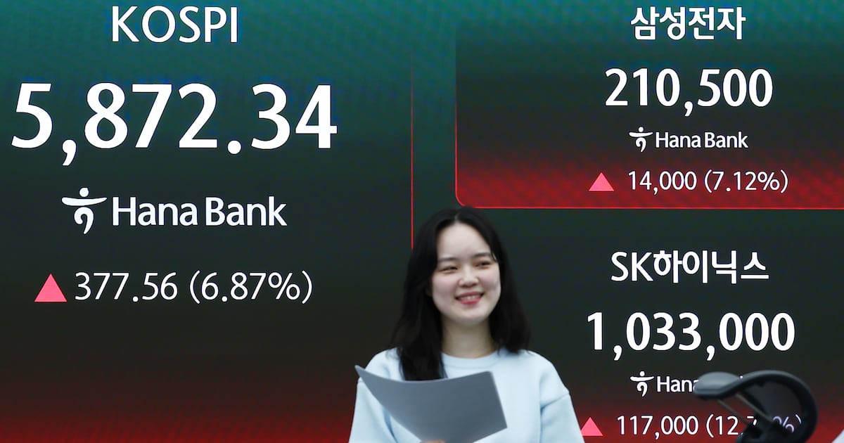 Foreign investors pull record $36.6b from South Korea as KOSPI surges