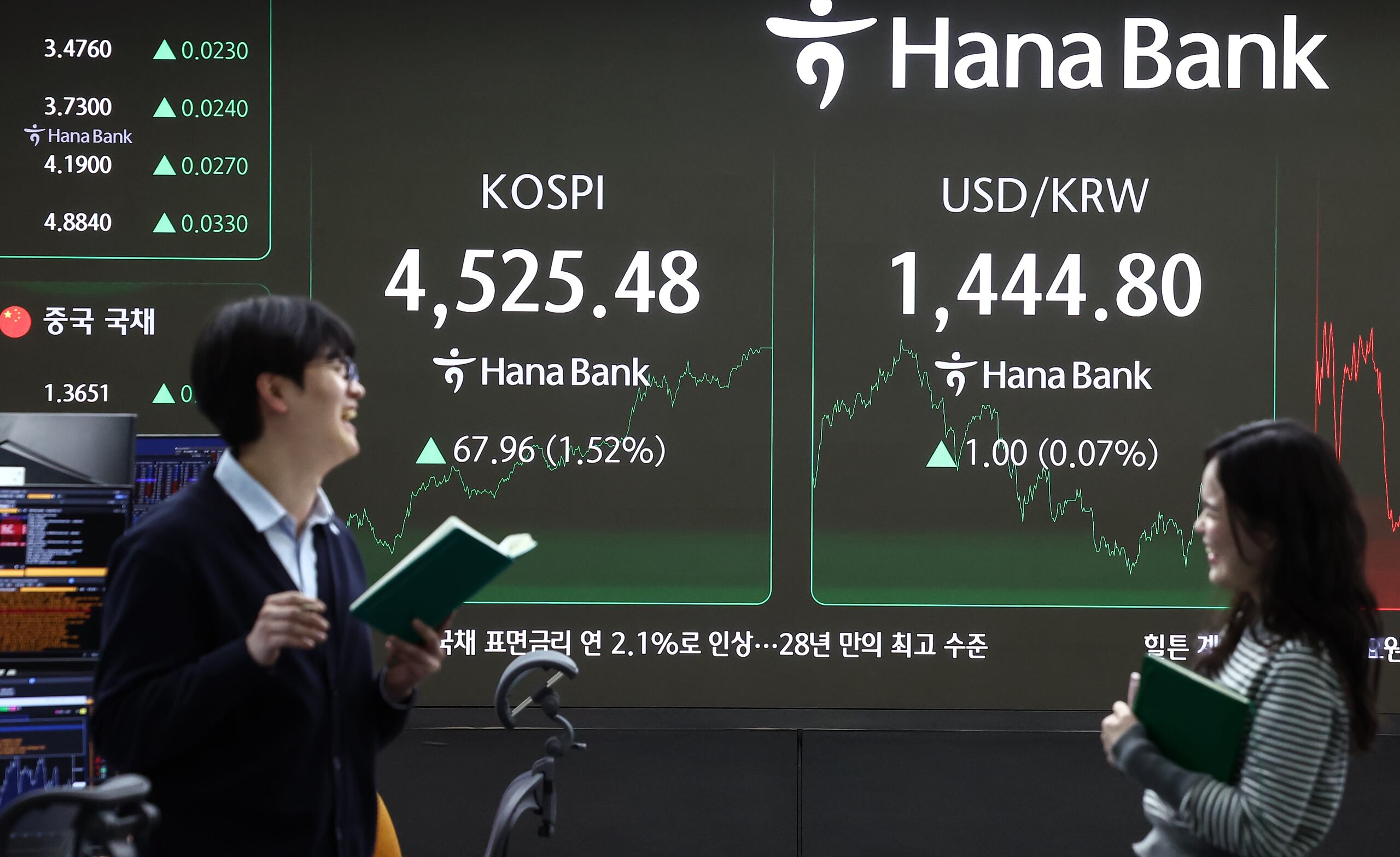 환율, 3원 오른 1448.5원 출발… 유로·파운드·엔 약세로 달러 강세 - 조선비즈