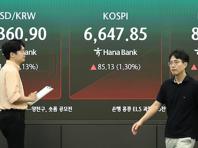 금리 진정돼도 불안… 상승 출발한 증시, 오름폭 줄어