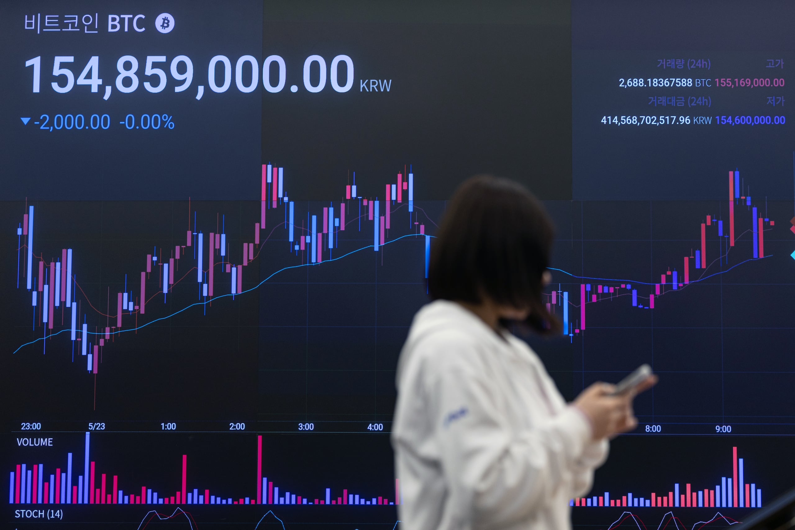 1코인거래소-1은행 규제, 실효성 적어… 완화 필요” - 조선비즈