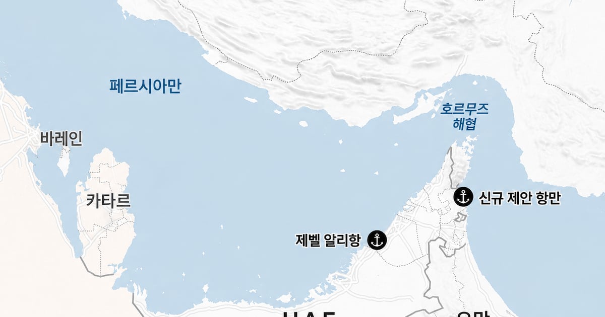 Dubai errichtet Hafen in Fujairah, um Hormuz zu umgehen und die Wirtschaft zu schützen. Dubai errichtet Hafen in Fujairah, um Hormuz zu umgehen und die Wirtschaft zu schützen.