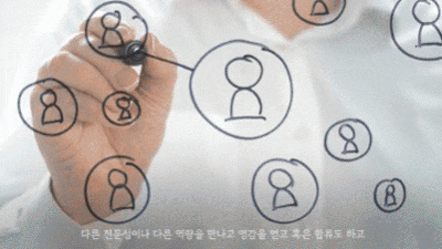“끈끈한 커뮤니티가 원동력”… 테크 스타트업 요람 된 대전