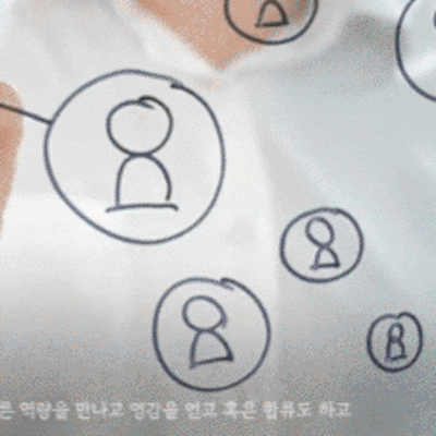 “끈끈한 커뮤니티가 원동력”… 테크 스타트업 요람 된 대전