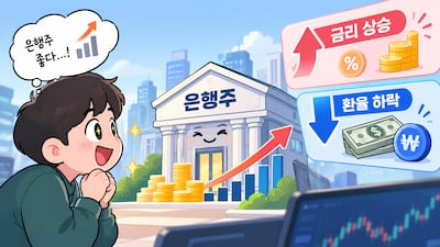 고금리에 환율 수혜까지…‘박스피 피난처’로 떠오른 은행주