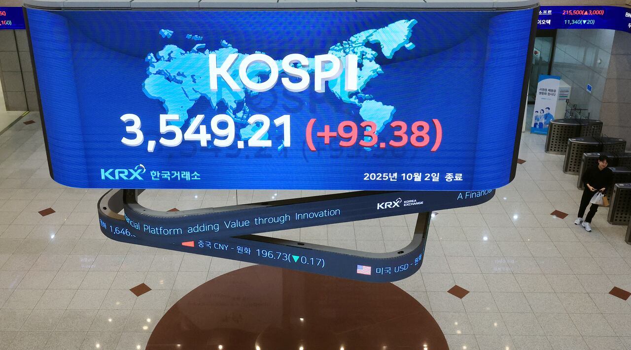 8일 만에 열리는 한국 증시… 연휴 기간 美 반도체 좋았지만 1420원 환율이 부담 - 조선비즈