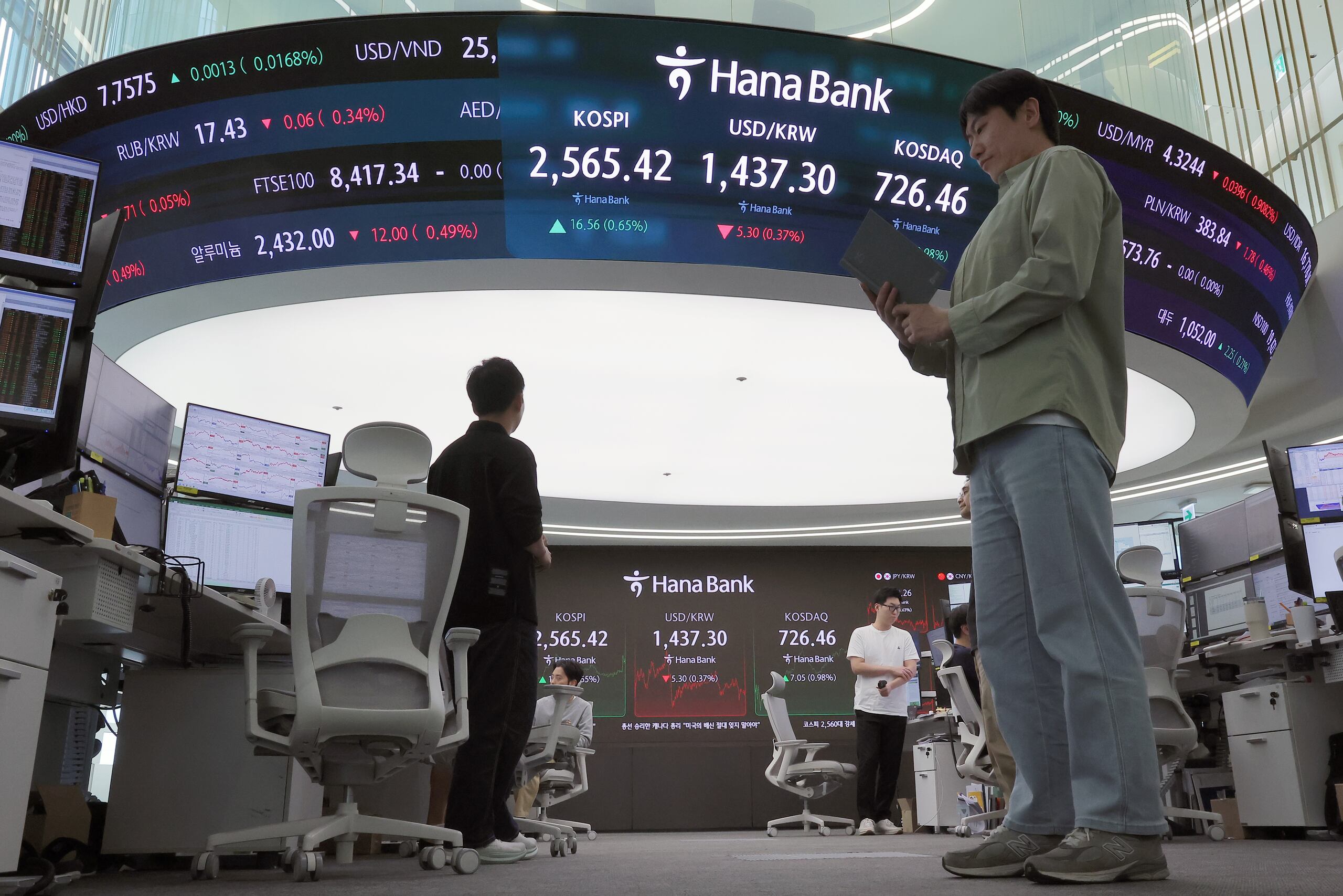 KOSPI declines as foreign and institutional investors flood market with  sell orders - CHOSUNBIZ