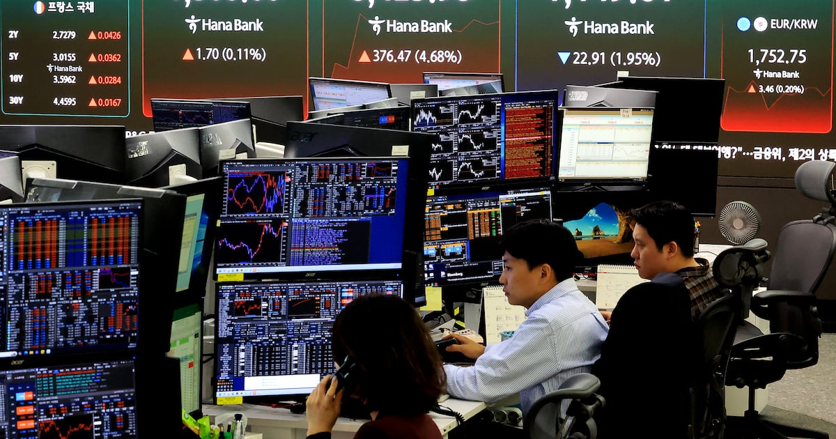 Photograph accompanying Korea's 40% short-term debt ratio is a WGBI artifact; funding concentration is the real tell