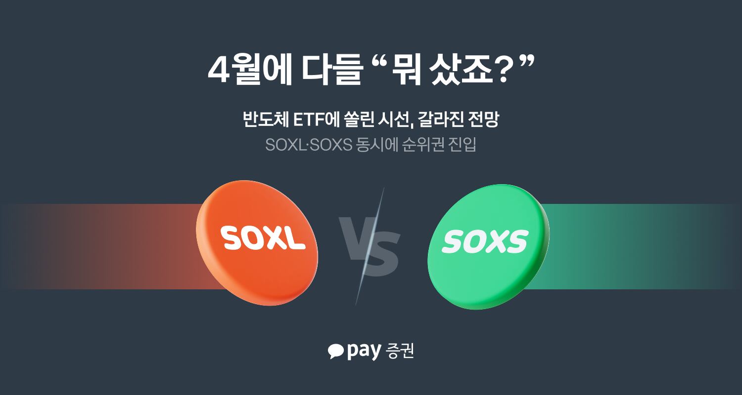 서학개미 4월 평균 수익률 –2.1%… 반도체 ETF에 베팅 - 조선비즈