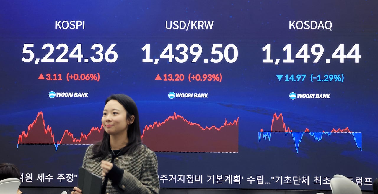 海外株投資急増と関税懸念でウォン安進むと韓国金融研究院指摘 - ChosunBiz