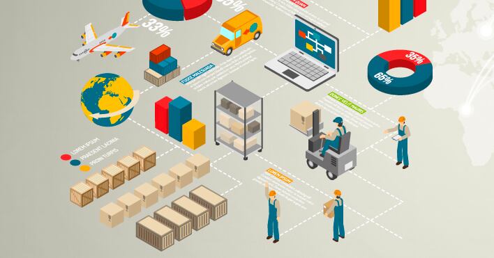 통합물류협회, 물류 창업기업 성과발표회 개최 - 뉴스 썸네일 이미지