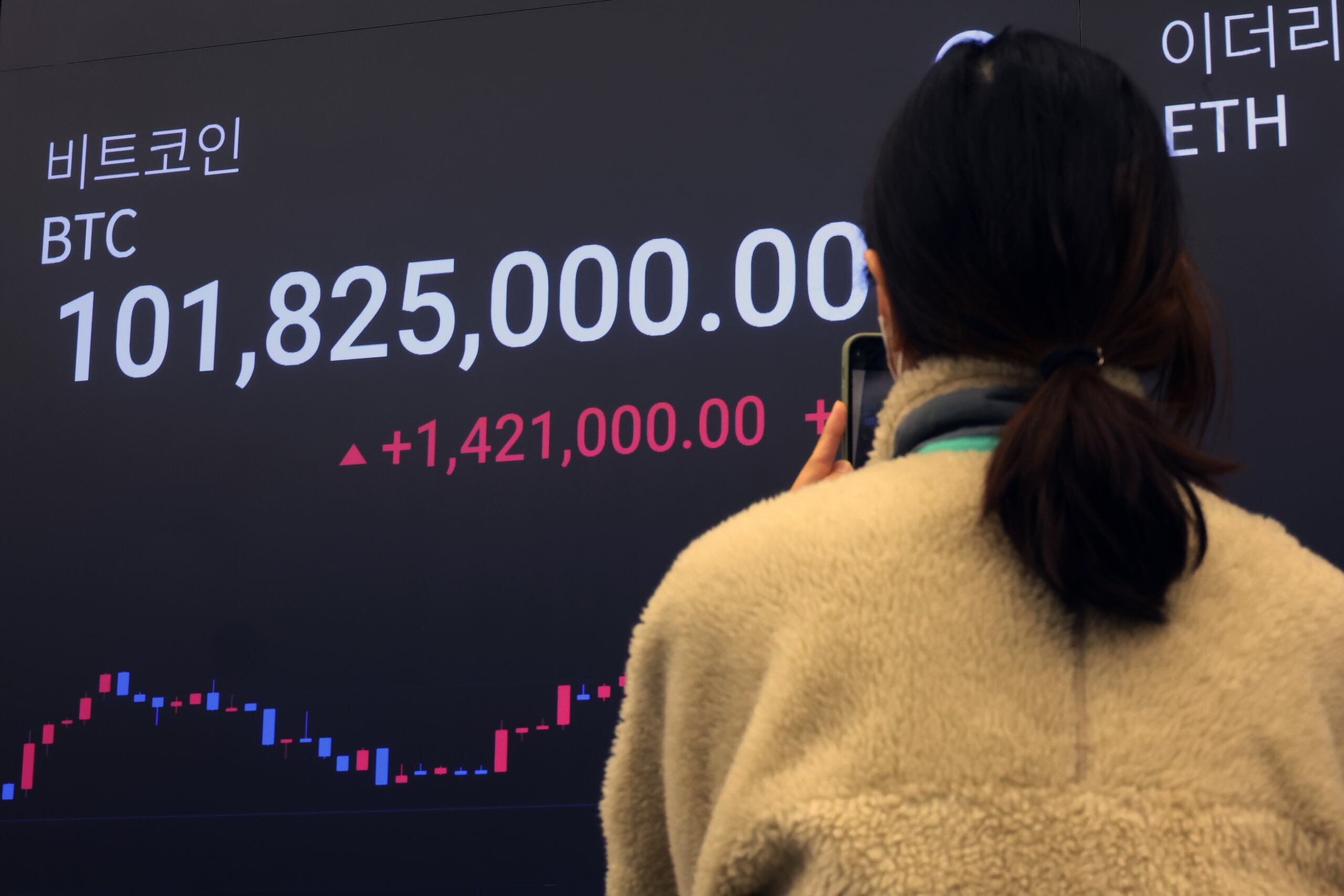 코인 급등이 오히려 빚 부담으로… 고팍스, 경영난에 문 닫을 위기 - 조선비즈