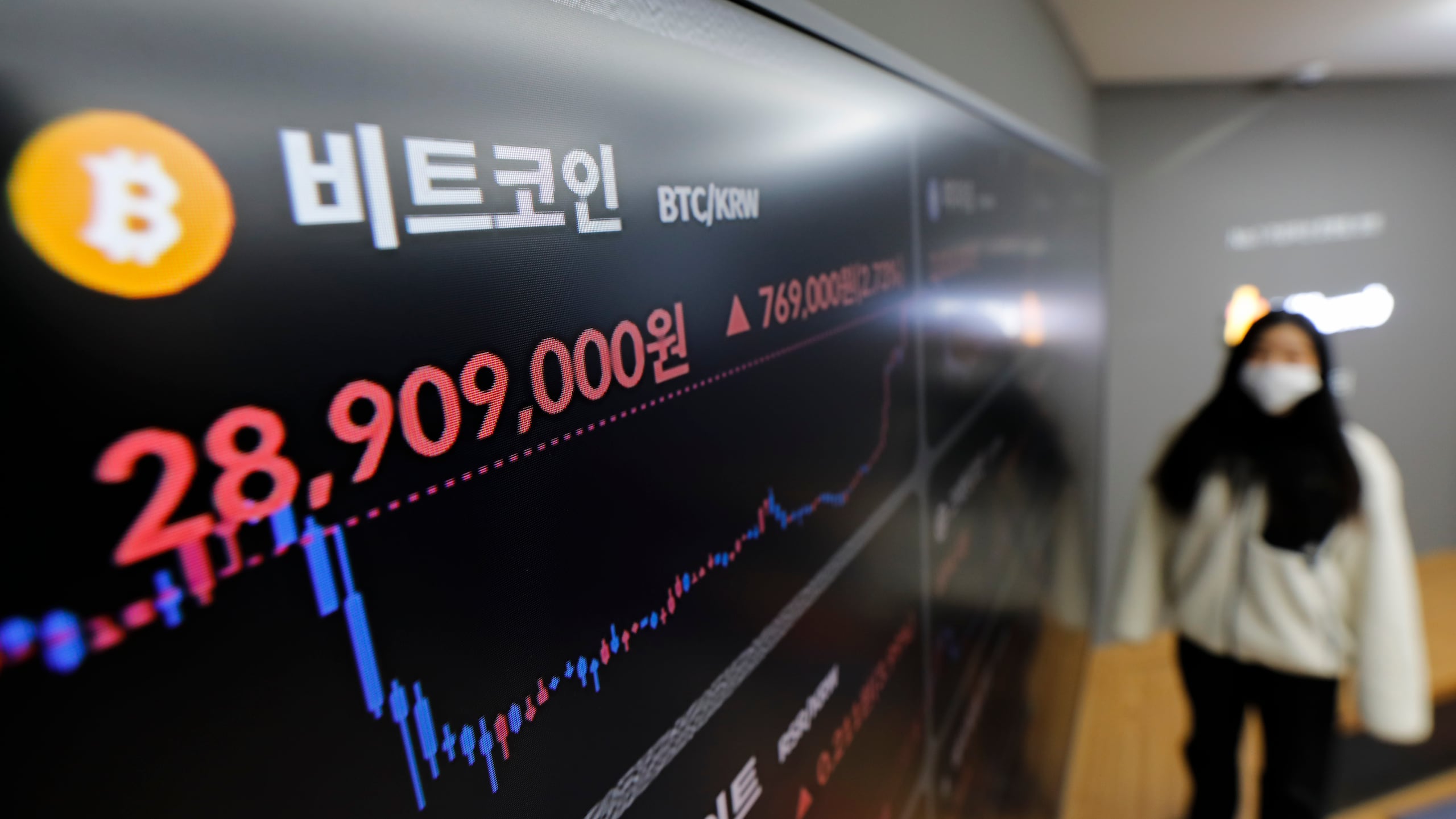 돌아온 비트코인... 3000만원 육박 “일방향적인 하락 마무리됐다” - 조선비즈