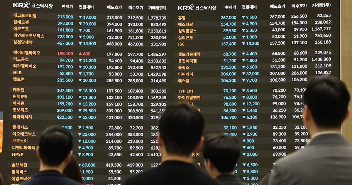 코스피 5% 떡락 '검은 월요일'... 시총 200조 증발 ㄷㄷ