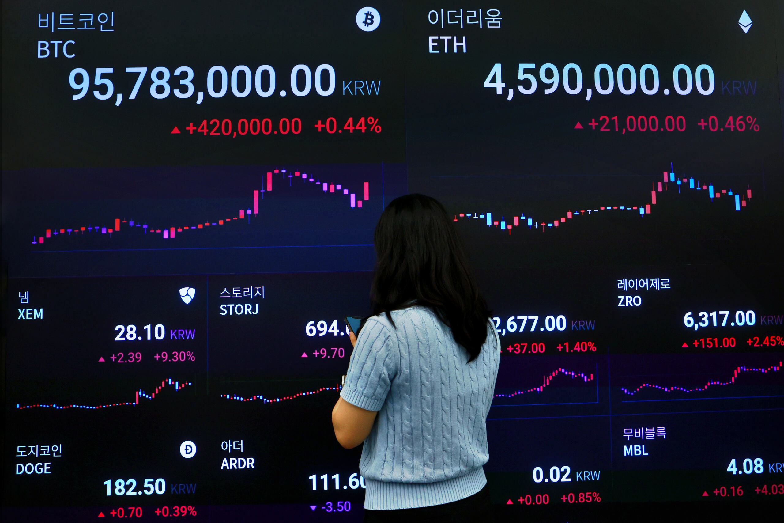 호재 소진된 비트코인·이더리움… 투자자는 리플·솔라나로 눈 돌렸다 - 조선비즈