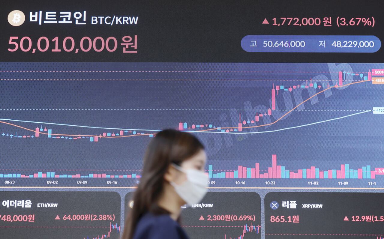 코인시장도 기울어진 운동장… 큰손 고래, 업비트 코인 90% 보유 - 조선비즈