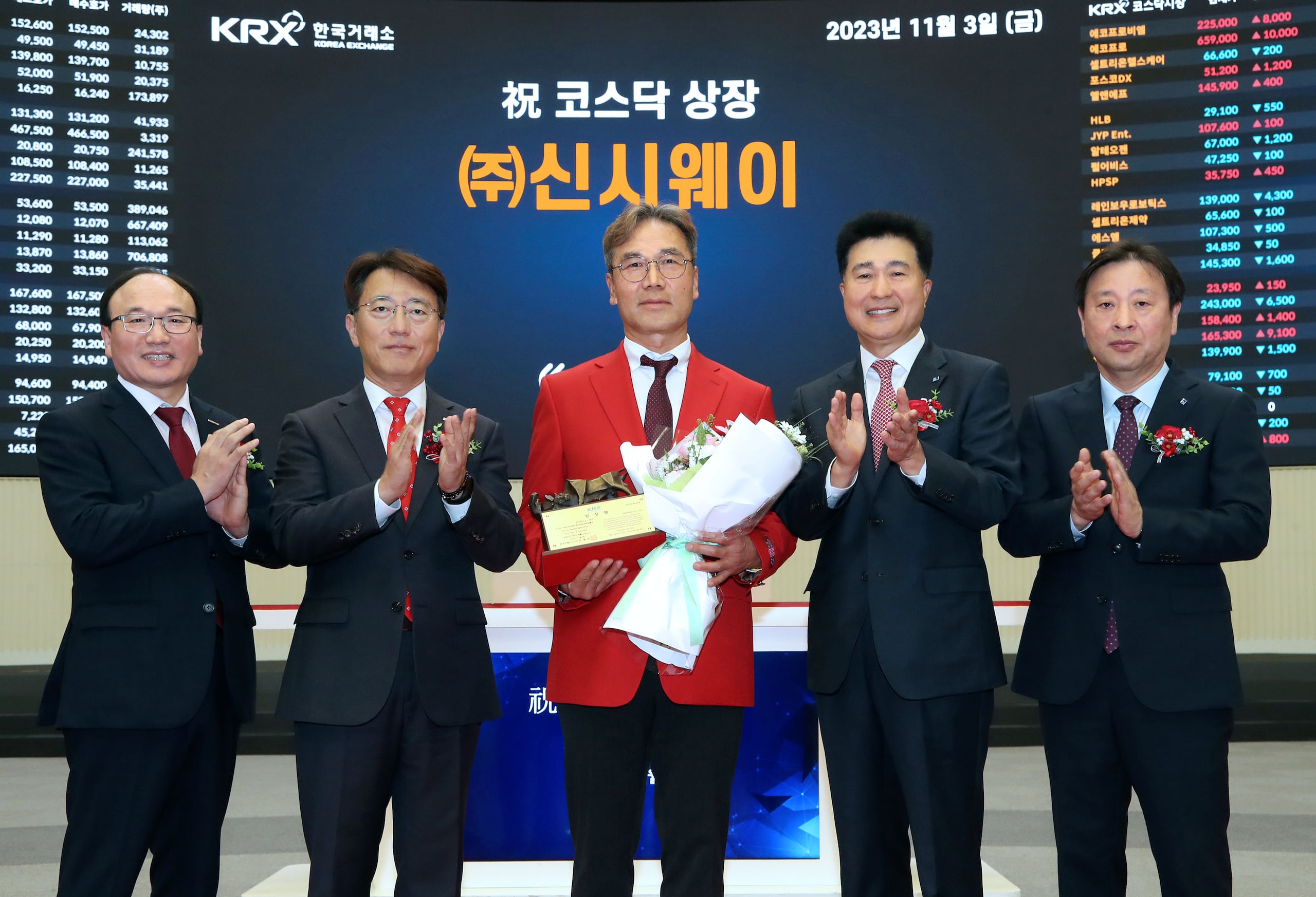 Capital-free M&A groups seize Korea tech firms after founders exit -  CHOSUNBIZ