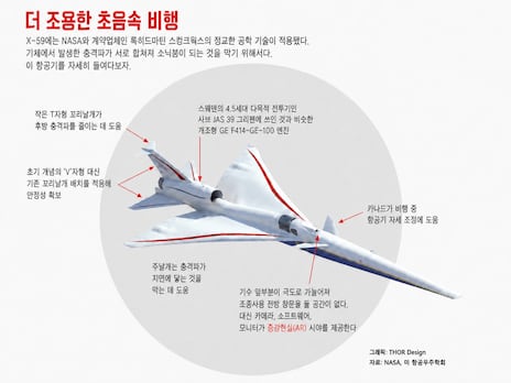 NASAのX-59が初の超音速飛行に成功 陸上商用化へ道 - ChosunBiz